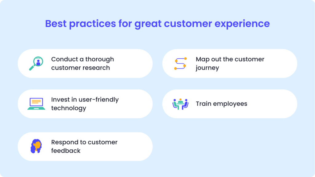 Best practices to create great customer experience