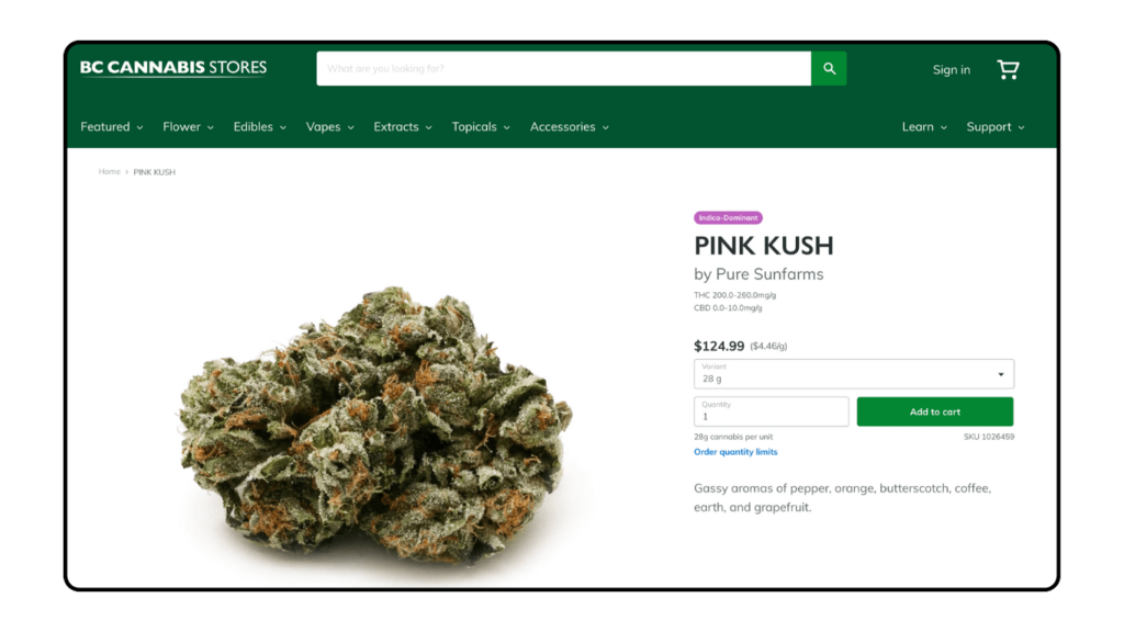 Cannabis pink kush keywords example