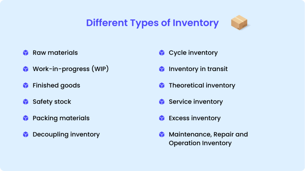 Different types of inventory