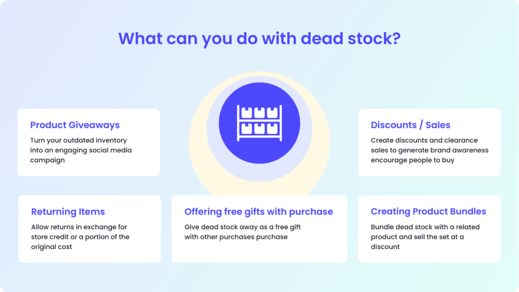 Strategies on what you can do with dead stock
