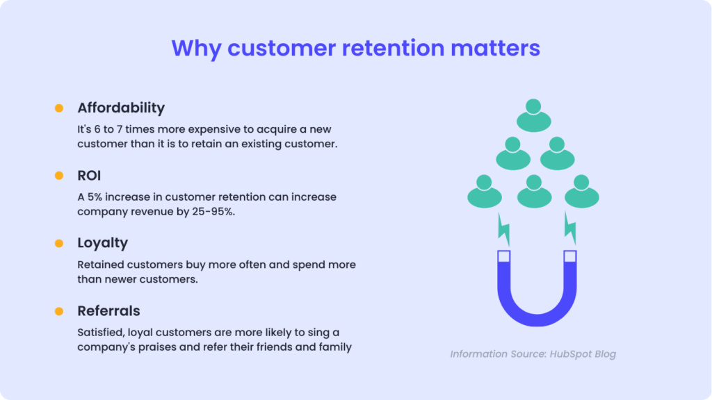 why customer retention matters